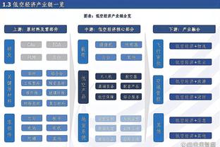 博主：国安球员和晓强试训中甲新军大连智行