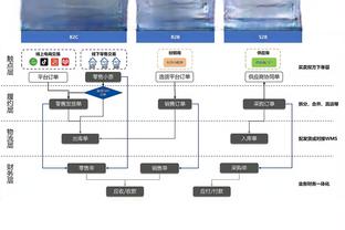 亚洲杯前两战国足跑动：均有4人超万米，张琳芃王上源刘洋在列